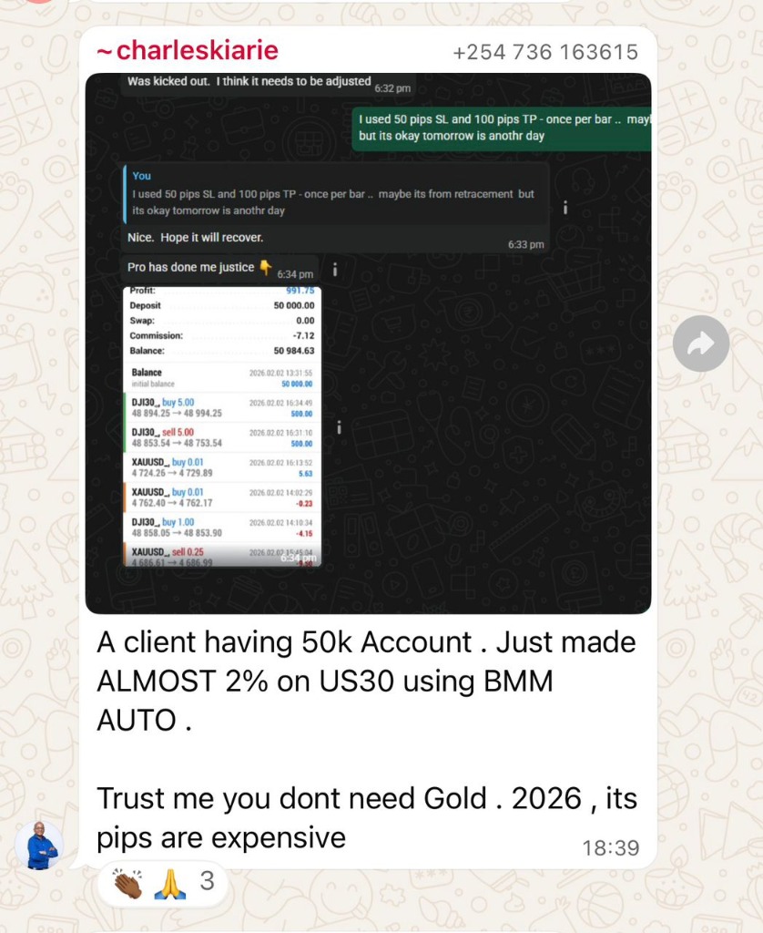 Charles Kiarie 50k Account Results
